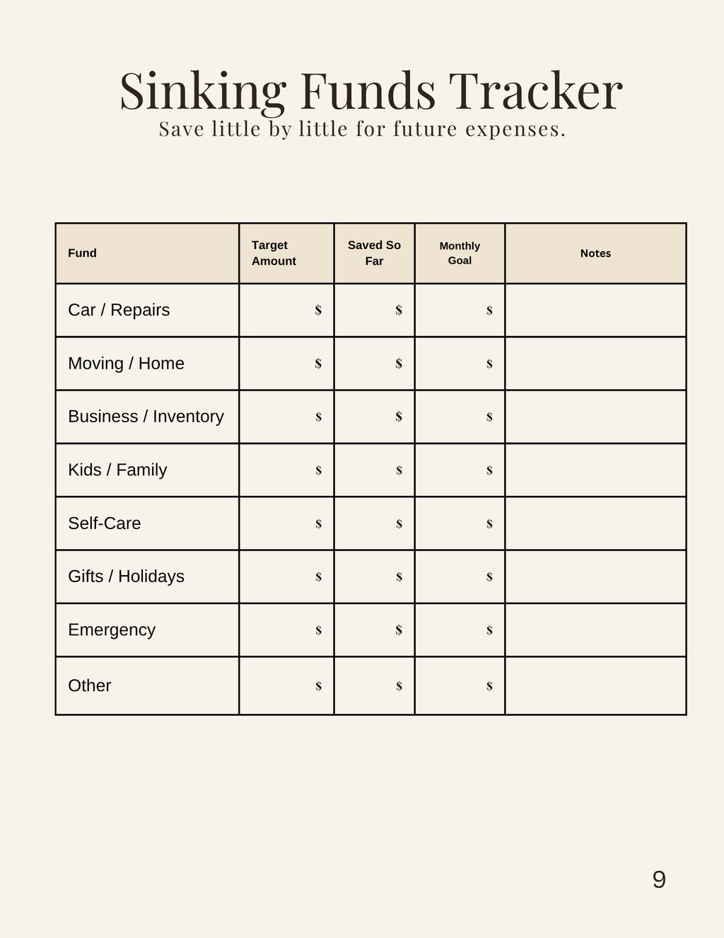Soft Life Money Reset Bundle | Finance Tracker + Savings Challenge Printable Bundle