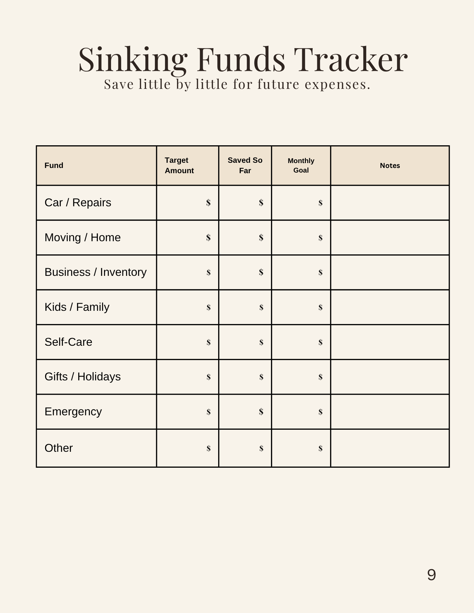 Soft Life Money Reset Bundle | Finance Tracker + Savings Challenge Printable Bundle