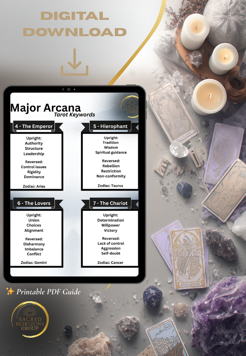 🎴 Tarot Keywords Cheat Sheet (Major + Minor Arcana) – PDF Download