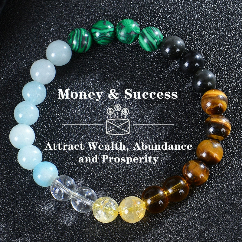 Bohemia Colorful Stone Bracelet Tigereye Crystal String Beads Yoga Stone Bracelet 7 Chakras Card Bracelet