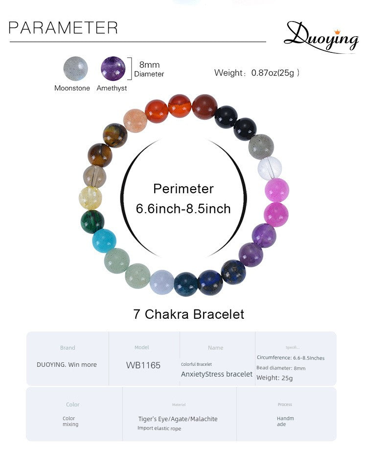 Bohemia Colorful Stone Bracelet Tigereye Crystal String Beads Yoga Stone Bracelet 7 Chakras Card Bracelet